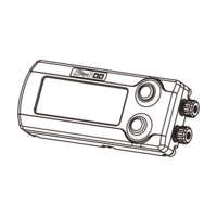 ERZ 250cc Pièces & Accessoires | MAXISCOOT