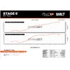 Tuning Kit Cylinder - Exhaust Stage6 R/T AM6