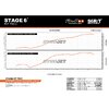Tuning Kit Zylinder - Kurbelwelle - Auspuff Stage6 R/T 70 AM6
