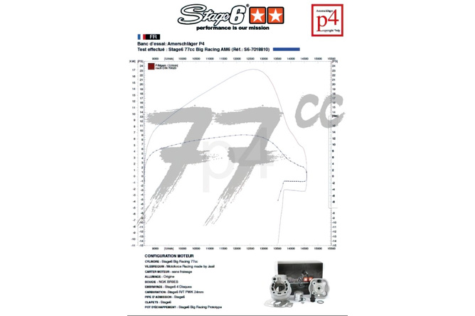Tuning Kit cylinder + exhaust 77cc Stage6 BigRacing Minarelli AM6 black
