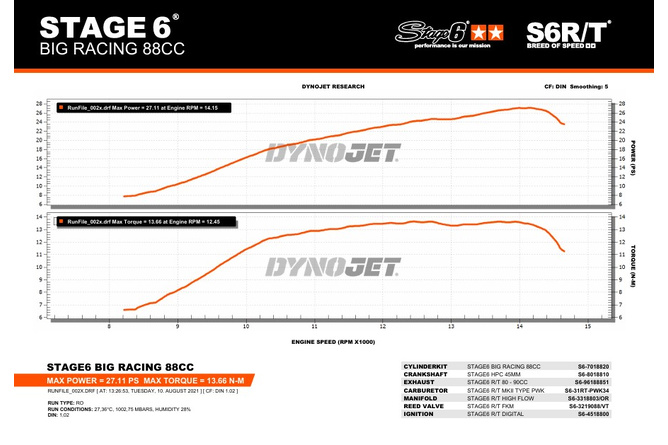 Auspuff (ohne ESD) Stage6 R/T 80 - 90ccm Minarelli AM6
