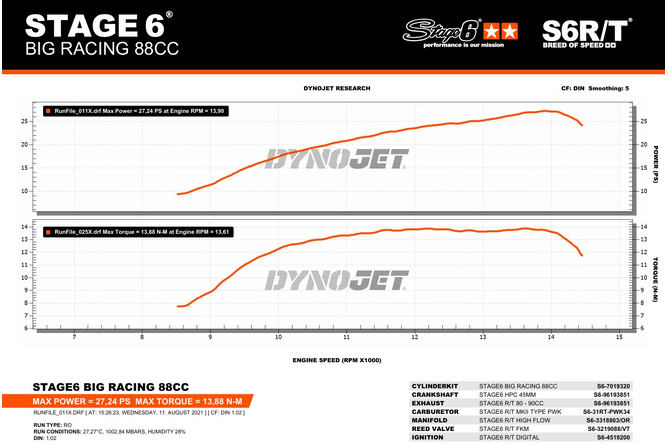 Auspuff (ohne ESD) Stage6 R/T 80 - 90cc Derbi
