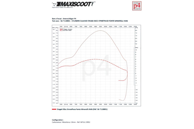 Tuning Kit cylinder - exhaust Stage6 50cc Streetrace AM6