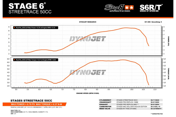 Pack Moteur Stage6 StreetRace 50 Fonte MBK Nitro