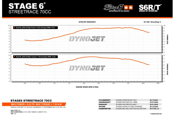 Tuning Kit Stage6 70cc Streetrace cast iron Minarelli vertical