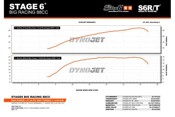 Pack cylindre - vilebrequin Stage6 BigRacing 88 Derbi Euro 2