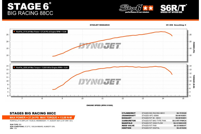 Tuning Kit Stage6 Big Racing 88cc cylinder + crankshaft 45mm stroke Derbi Euro 3 / 4