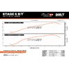 Auspuff Stage6 R/T FL 100cc (ohne ESD)