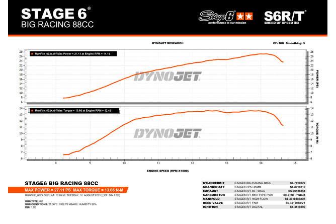 Cilindro Minarelli AM6 88cc Stage6 Big Racing