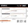 Cilindro Minarelli AM6 88cc Stage6 Big Racing