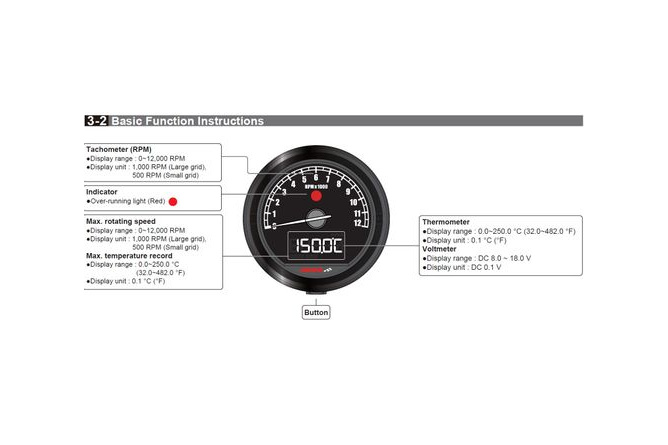 Compte tours Koso D60 TNT-05 jusqu'à 12 000 tr/min Noir