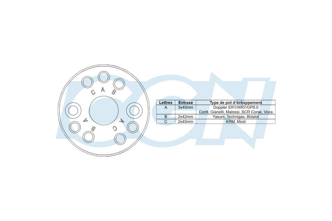 Endschalld&auml;mpfer 50ccm Schaltmoped Doppler schwarz