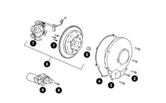 Pièces détachées d'origine Minarelli AM6 - Allumage (démarrage électrique)