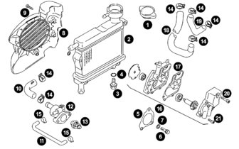 Spare Parts Minarelli 4-stroke - Water Pump + Radiator
