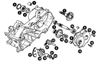 Spare Parts Minarelli horizontal - Kickstart + Gearbox