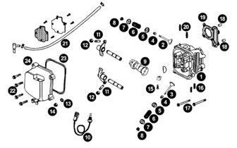 Spare Parts Peugeot 4-stroke (DJANGO after 2018) - Cylinder Head