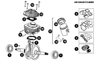 Spare Parts Peugeot vertical - Cylinder AC