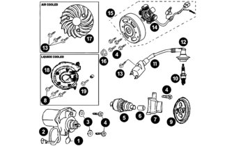 Spare Parts Peugeot horizontal - Ignition + Radiator