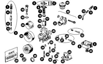 Spare Parts Carburetor Type PHBG