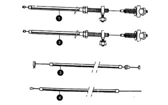 Spare Parts Cables Solex