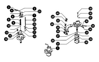 Ricambi Carburatore Puch motore Automatico (Maxi)