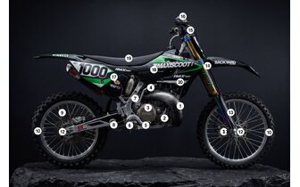 Yamaha 250cc MX Test&nbsp;