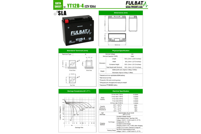 Battery Fulbat FT12B-4 SLA (Gel) maintenance-free / ready-to-use
