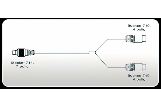 Cable en Y para Sensor de Temperatura MyChron 5 2T 15m (2x Agua)
