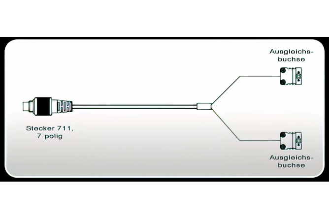Y-Anschlusskabel Temperatursensor MyChron 5 2T 1,5m (2x Abgas)
