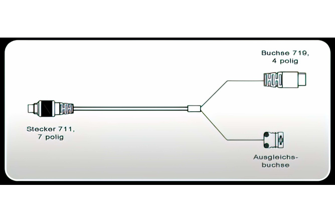 Cable en Y para Sensor de Temperatura MyChron 5 2T 15m (1x EGT / 1x Agua)