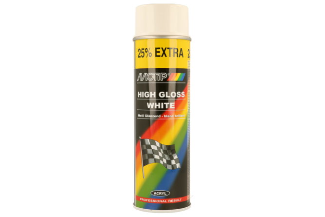 Spray paint Motip Acrylic paint White Glossy High Gloss black