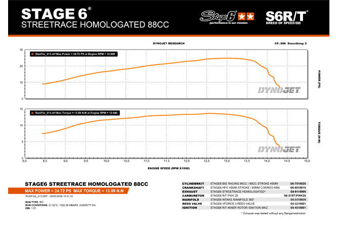 Corpo scarico Stage6 Streetrace 80 - 90 AM6
